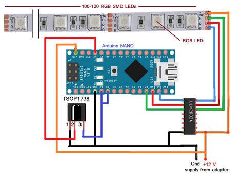 build  ir remote operated rgb led strip  arduino
