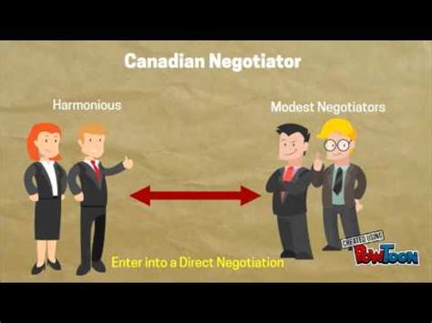negotiation styles youtube