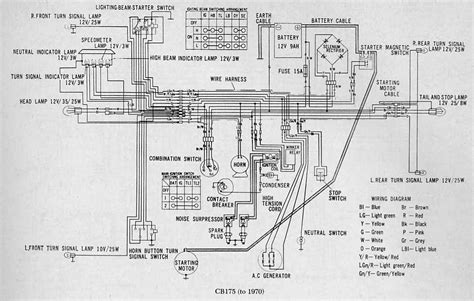 honda shadow  wiring diagram  honda shadow aero wiring diagram wiring diagram gear note