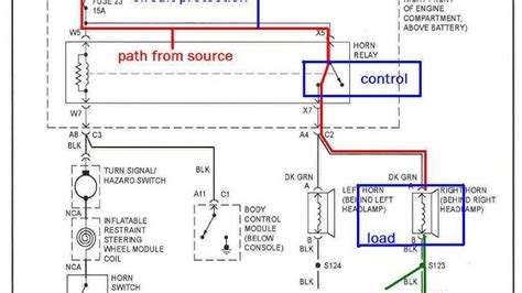 learn  read wiring diagrams wiring diagrams explained   read wiring diagrams upmation