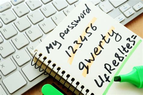 password security  important  protecting  account