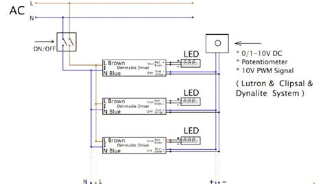 volt dimming ballast wiring diagram