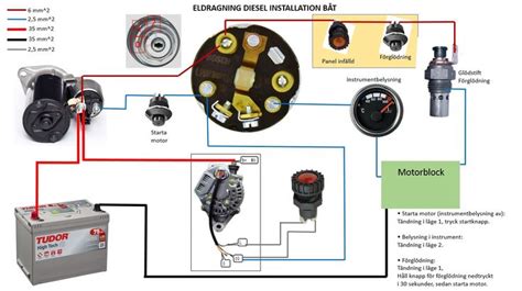 wiring diagram diesel engine ignition circuit  cylinder albin   engine   diesel