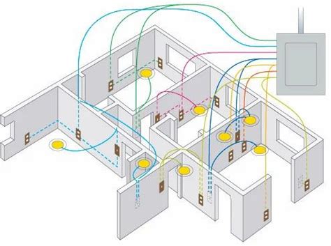 home wiring wiring diagram