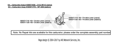 poulan bvmvs  uscan parts diagram  carburetor details