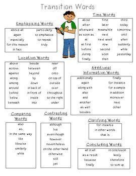 transition word list writing lessons teaching writing writing skills