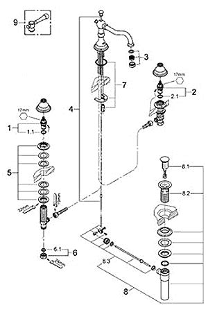 parts   bridgeford collection  grohe