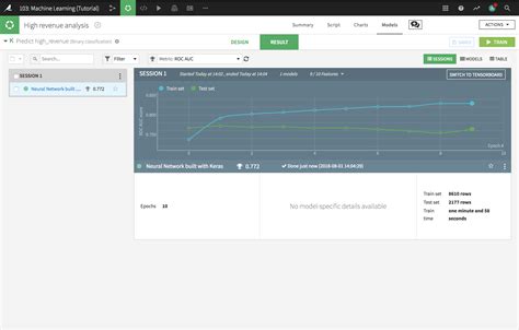 how to build your first deep learning model dataiku