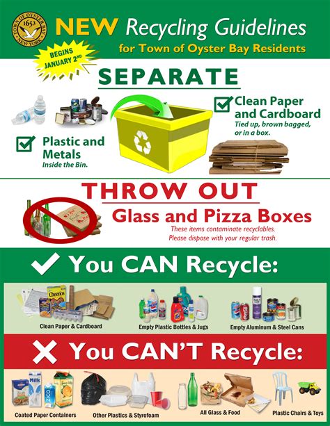 recycling information sort town  oyster bay
