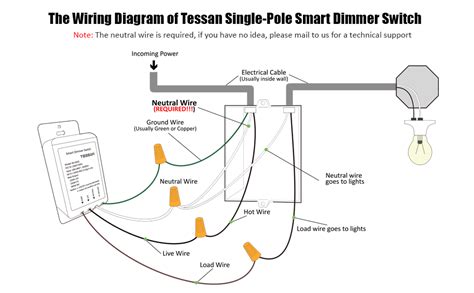 feit electric dimmer switch wiring diagram