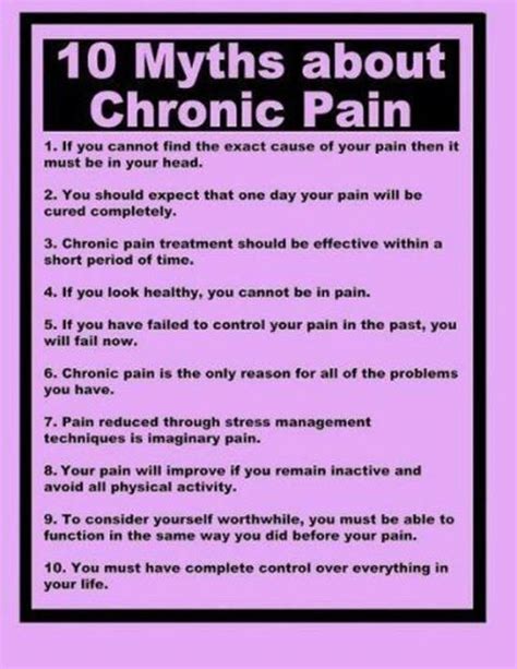 Chronic Pain Statistics Pain Doctor
