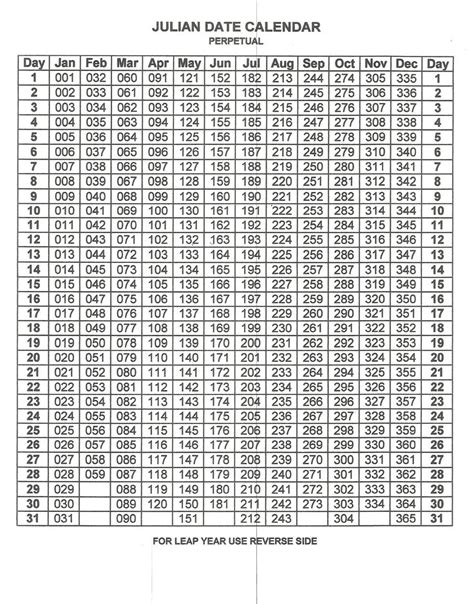 perpetual julian date calendar  juliano calendario fechas