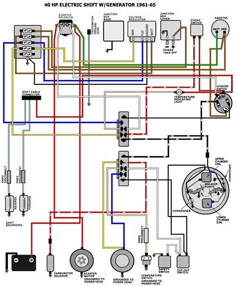 johnson evinrude ignition switch wiring diagram sleekens