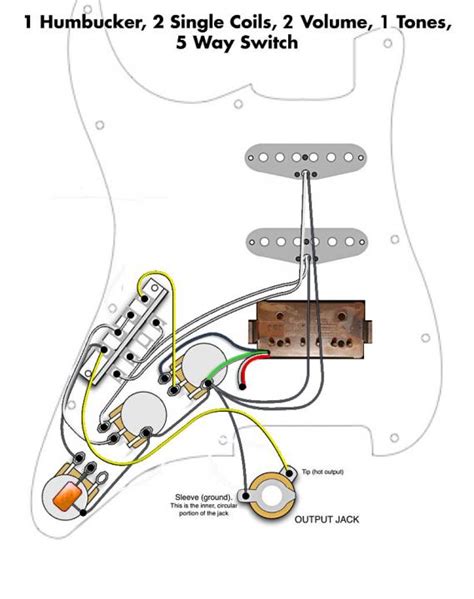 hss strat wiring diagram  volume tone wiring diagram