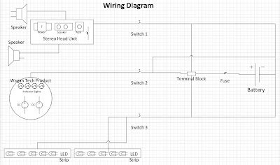 custom cooler radio wiring diagram