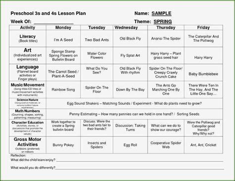 awesome preschool lesson plan template creative curriculum