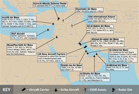 yemen effect  air force moving  middle east command