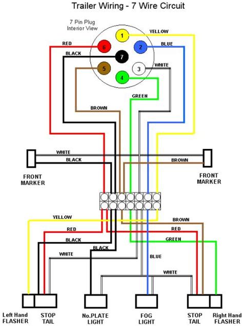 trailer wiring diagrams offroaderscom  information  entertainment