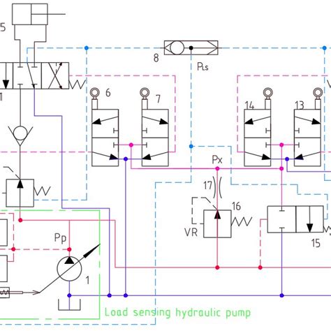 hydraulic system schematics  scientific diagram