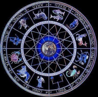 theosophical society  buffalo sidereal astrology