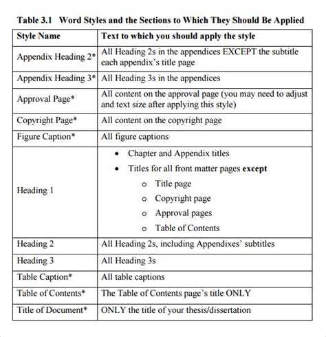 sample instructions sample templates