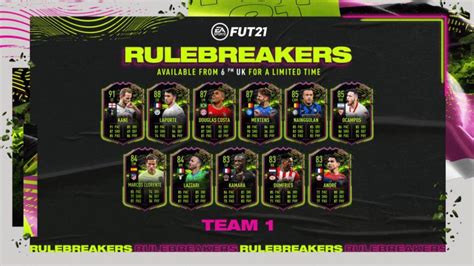 rulebreakers  fut fifa        confirmed