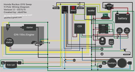 gy cc buggy wiring diagram
