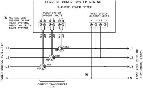 phase energy meter schematic diagram wiring system