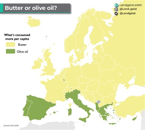 Butter Or Olive Oil – Landgeist