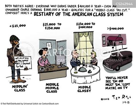 classes middle upper  dangerous separation   american upper middle class  fraz
