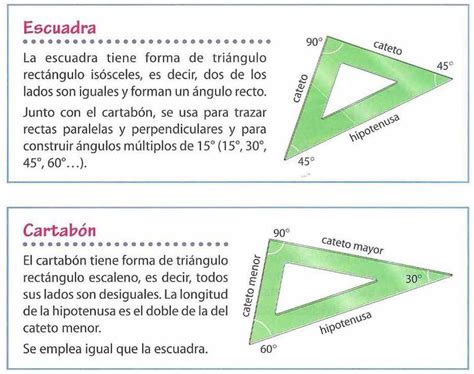 Juego De Geometría La Escuadra Y El Cartabón Pie Chart Schoology Chart