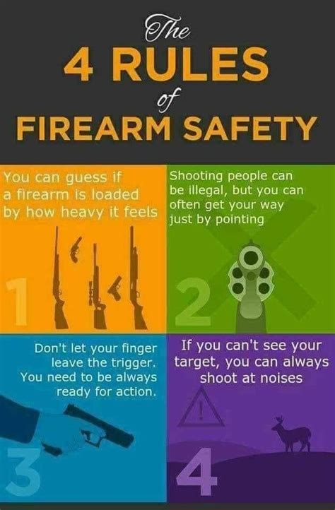 Printable Gun Safety Rules