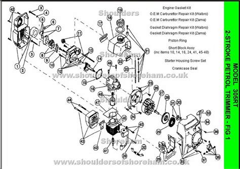 ryobi rt spare parts diagrams stihl carburetor house design