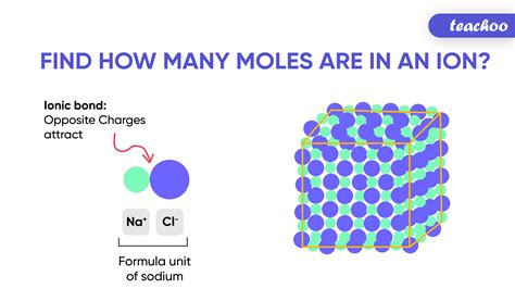 molecular mass       calculate concepts