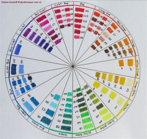 colored pencil color wheel worksheet
