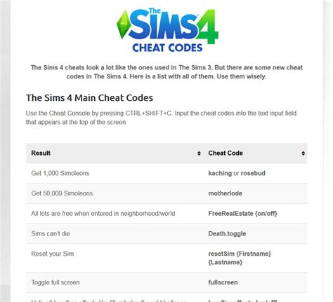 create   user friendly cheat code list   sims