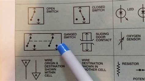 read  wiring diagram symbols   read automotive wiring diagram symbols
