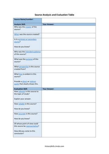 source criticism worksheet teaching resources