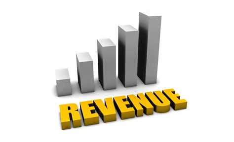 bb revenue model   overhaul   tune  bb