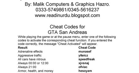 Malik Graphics Gta Sanandreas Cheat Codes
