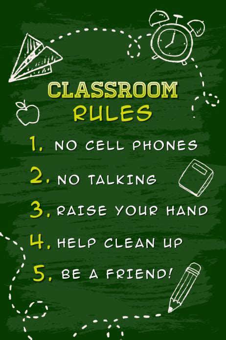 classroom rules posters poster template images