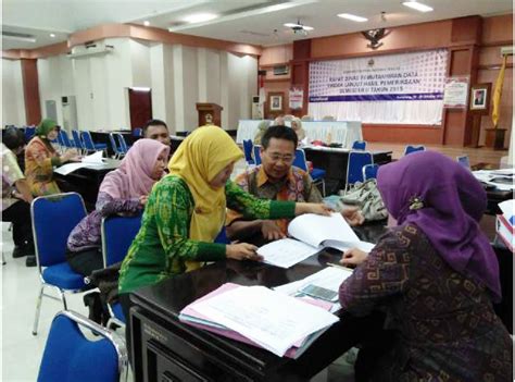 pemutakhiran data sem ii thn  inspektorat prov jateng