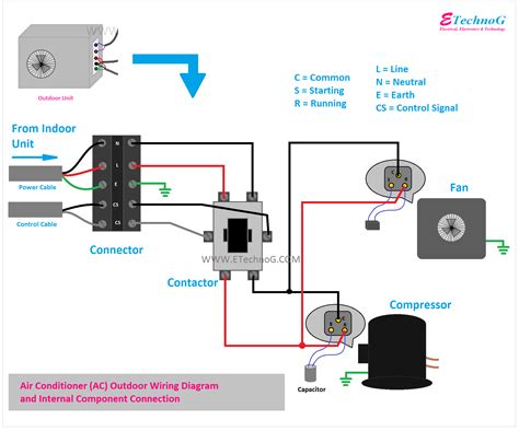 electrical wiring diagram ac wiring digital  schematic