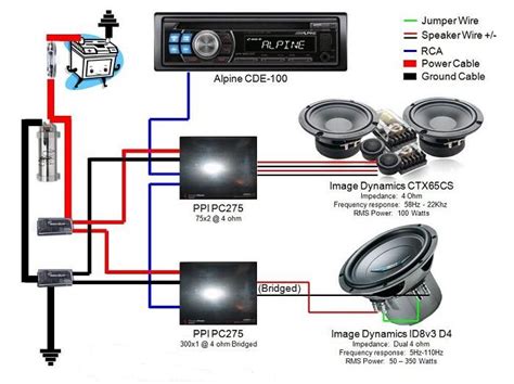 wiring car amplifier  subwoofer systems polly wiring