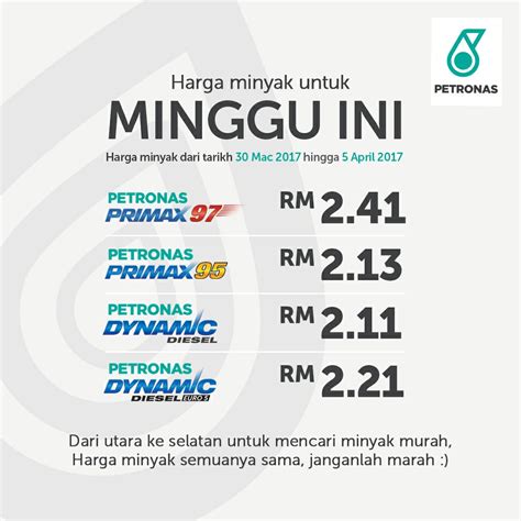 harga minyak malaysia petrol price  rm  rm diesel rm  march  april