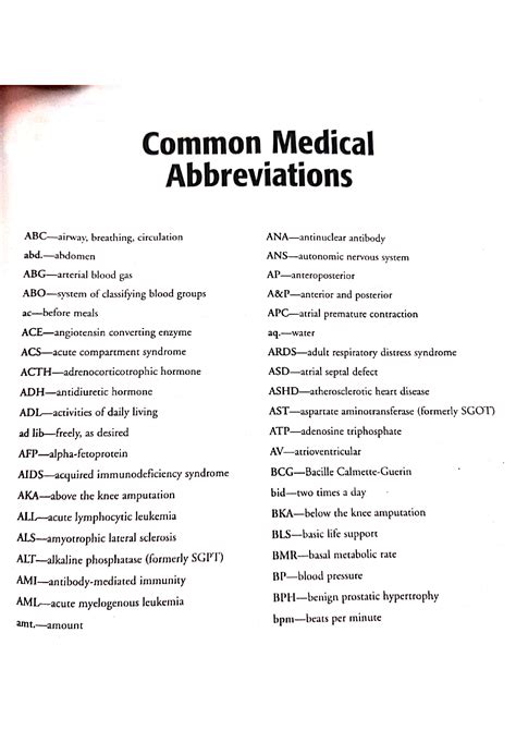 solution common medical abbreviations studypool