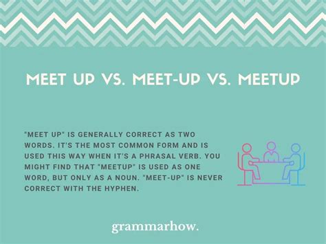 meetup meet   meet  helpful examples