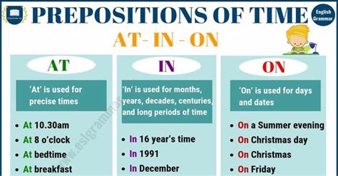 preposition  time   examples  prepositions  time atin