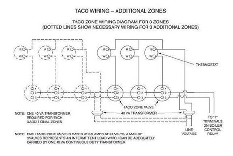 pin wiring diagram zone valve taco circulator pump wiring diagram