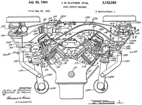 hemi swap wiring diagram